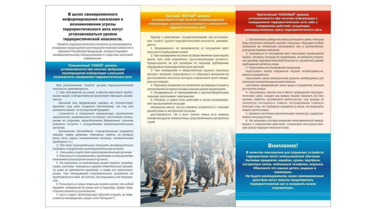Уровни террористической опасности.